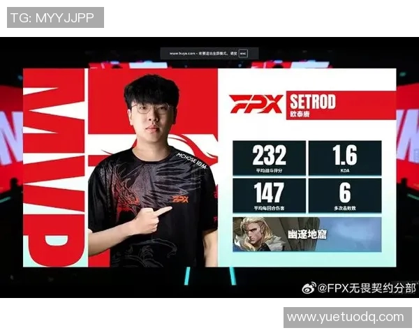 最新DOTA2比赛经验TOP10分析FPX战队表现抢眼引领潮流