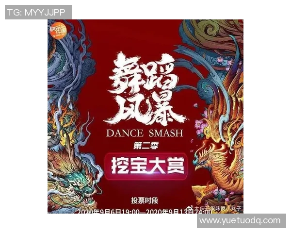 杭州街舞队意识表现的数据分析与研究探讨