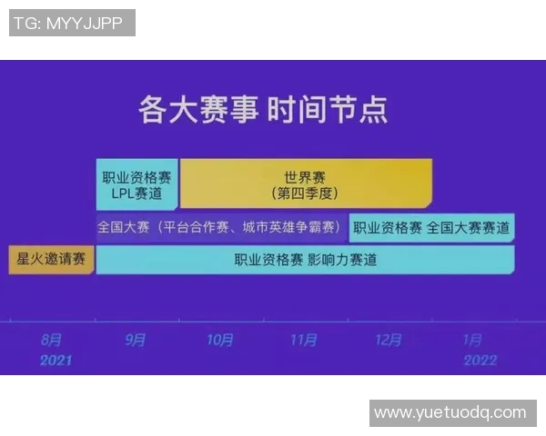 热议英雄联盟V5战队个人能力的显著提升与战术变革分析 热议英雄联盟V5战队个人能力的显著提升与战术变革分析