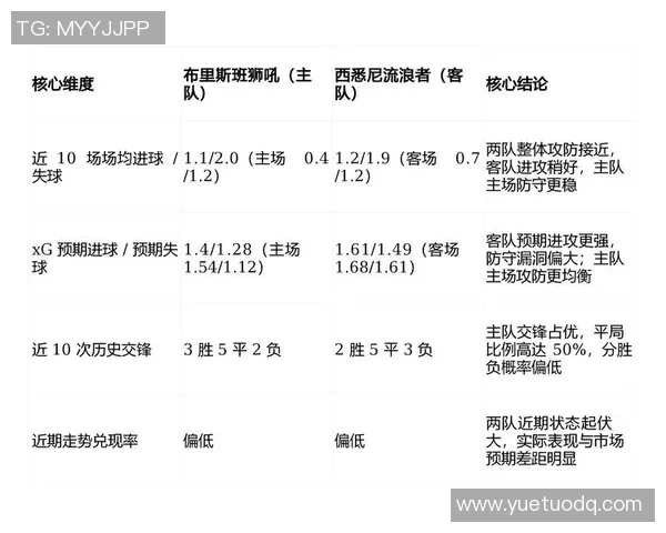 狮吼队与悉尼队激战在即竞彩009精彩对决值得期待 狮吼队与悉尼队激战在即竞彩009精彩对决值得期待