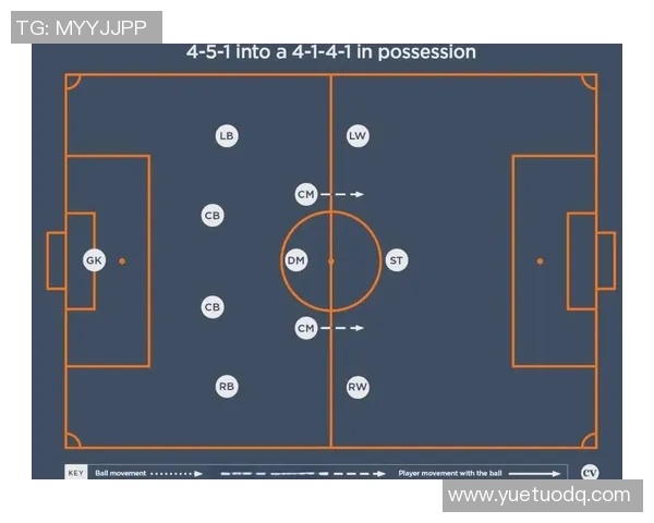 2019年阿联酋与巴林足球比赛全面分析及战术对比探讨 2019年阿联酋与巴林足球比赛全面分析及战术对比探讨