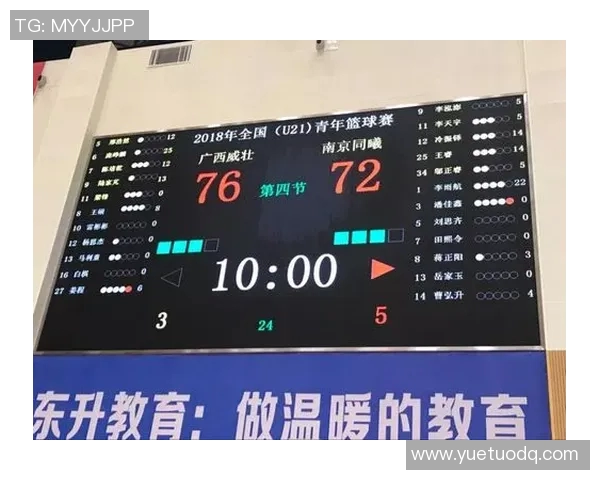 90vs篮球比分查询实时更新让你不错过每一场精彩比赛的结果与分析