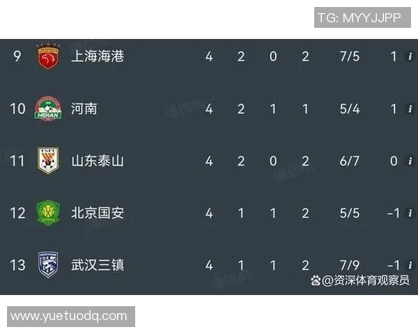 北京国安与成都蓉城精彩对决直播时间及观看方式全攻略